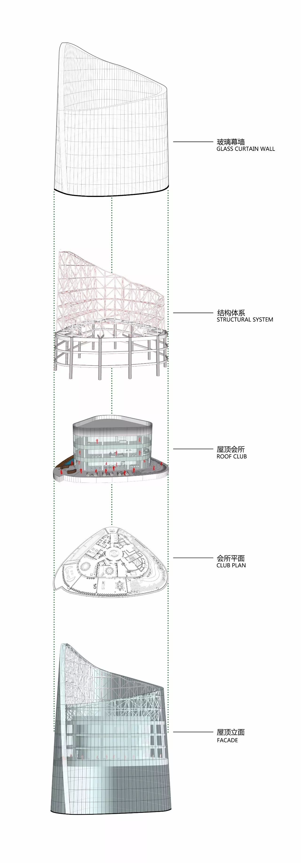 结构支撑系统设计与建筑设计巧妙结合